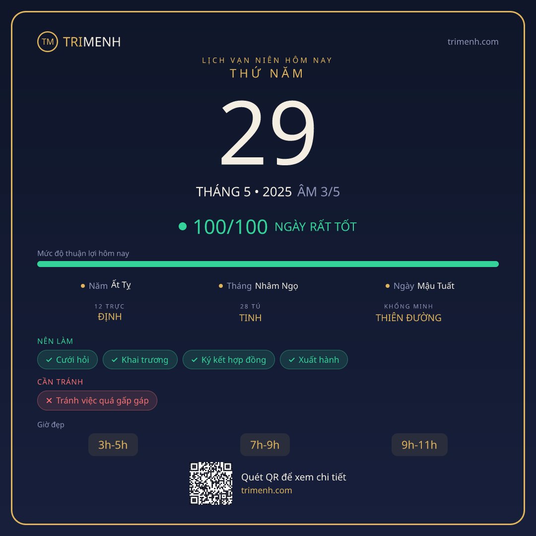 Ảnh lịch ngày 29/5/2025