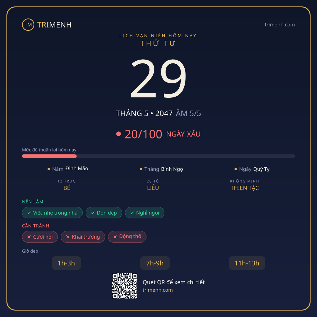 Ảnh lịch ngày 29/5/2047