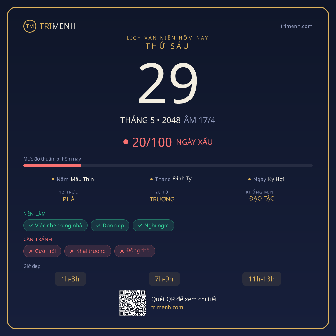 Ảnh lịch ngày 29/5/2048