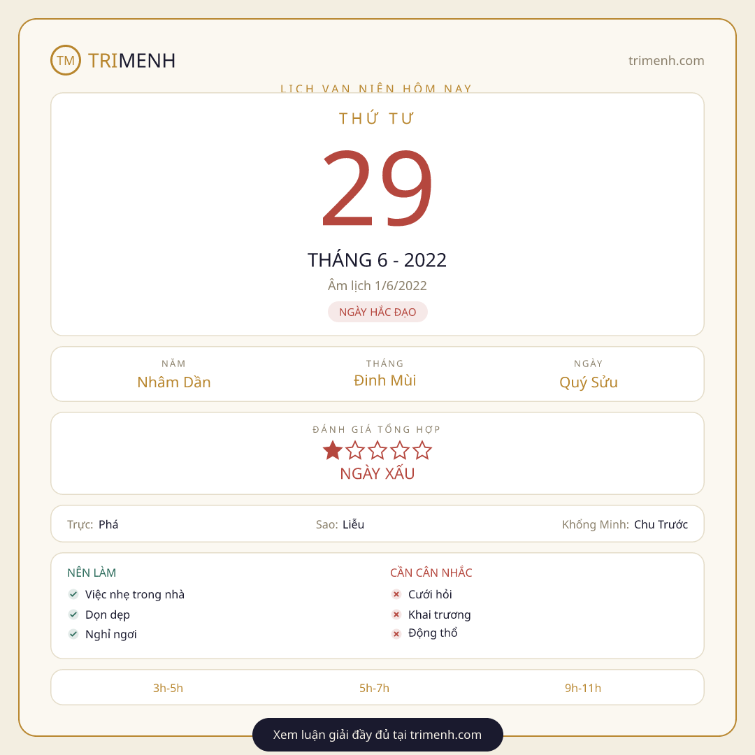 Ảnh lịch ngày 29/6/2022