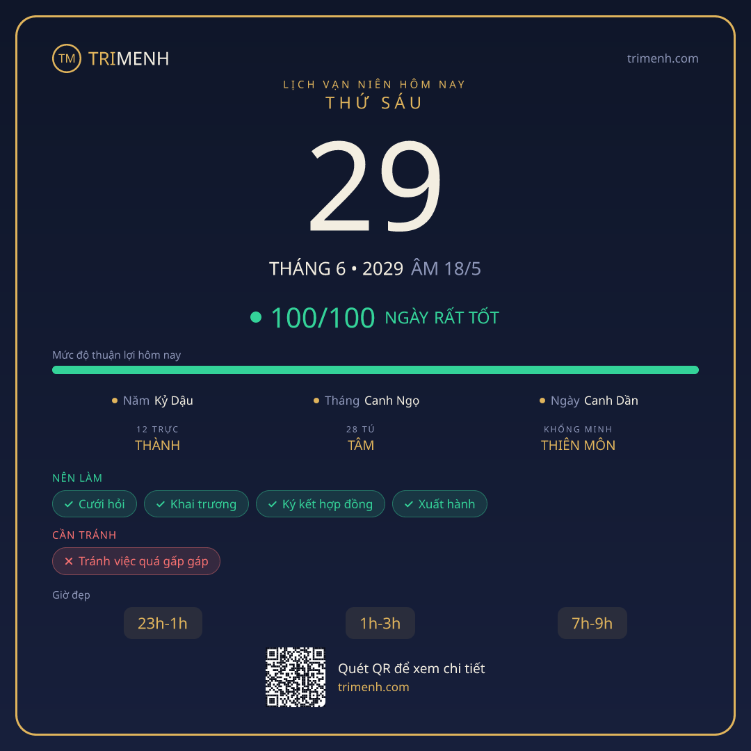 Ảnh lịch ngày 29/6/2029