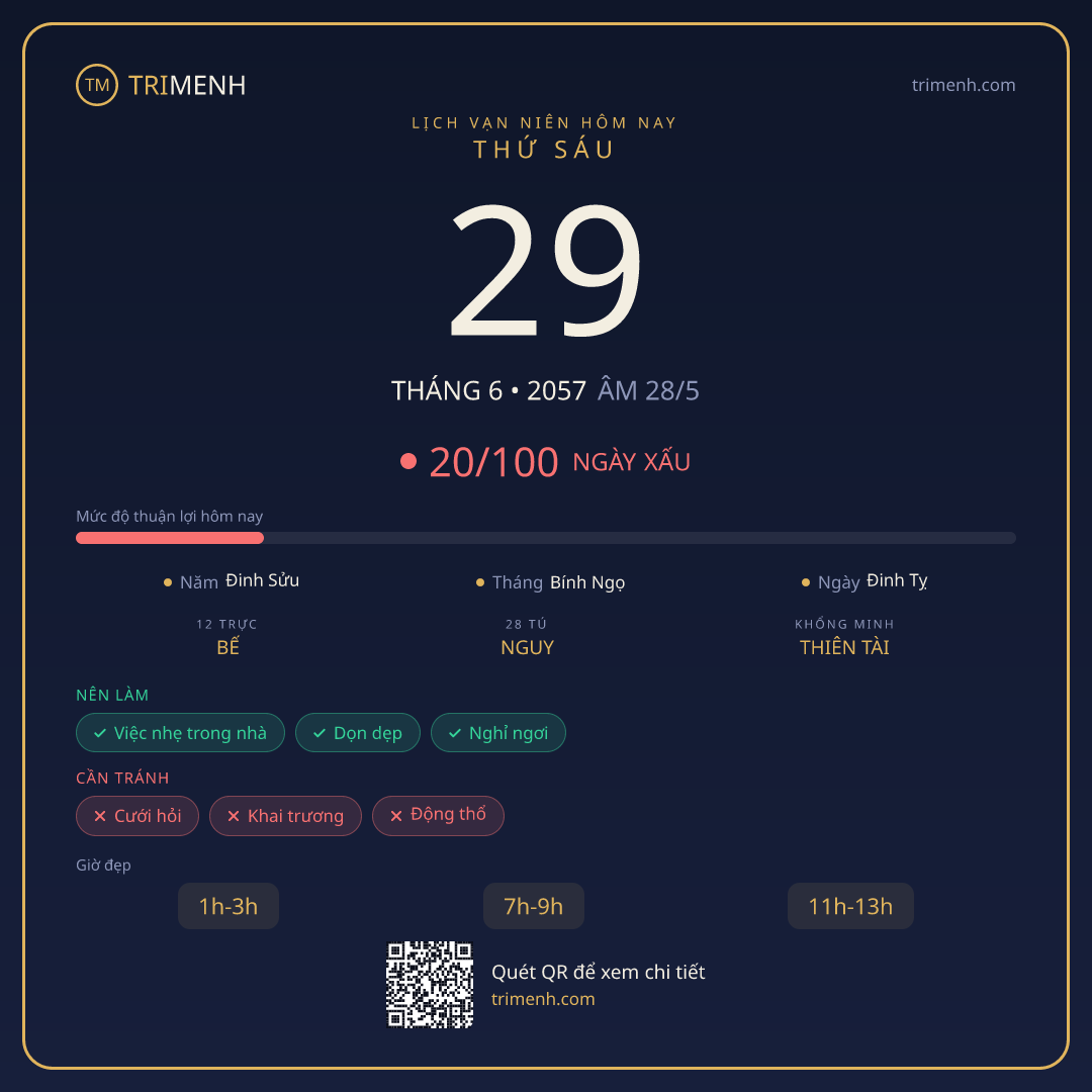Ảnh lịch ngày 29/6/2057