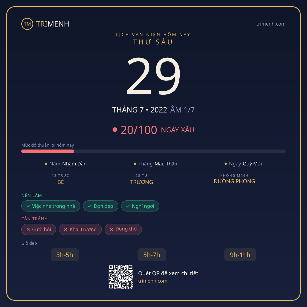 Ảnh lịch ngày 29/7/2022