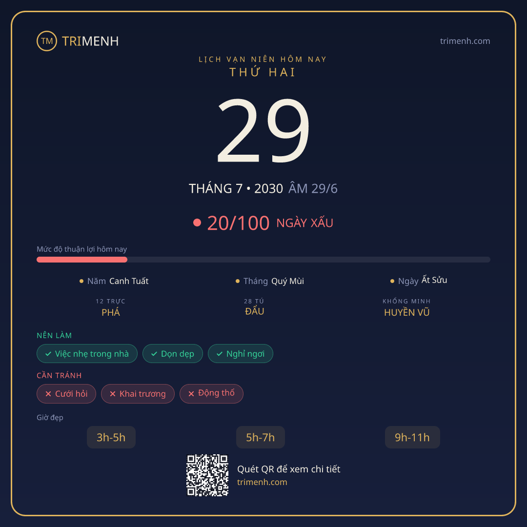 Ảnh lịch ngày 29/7/2030