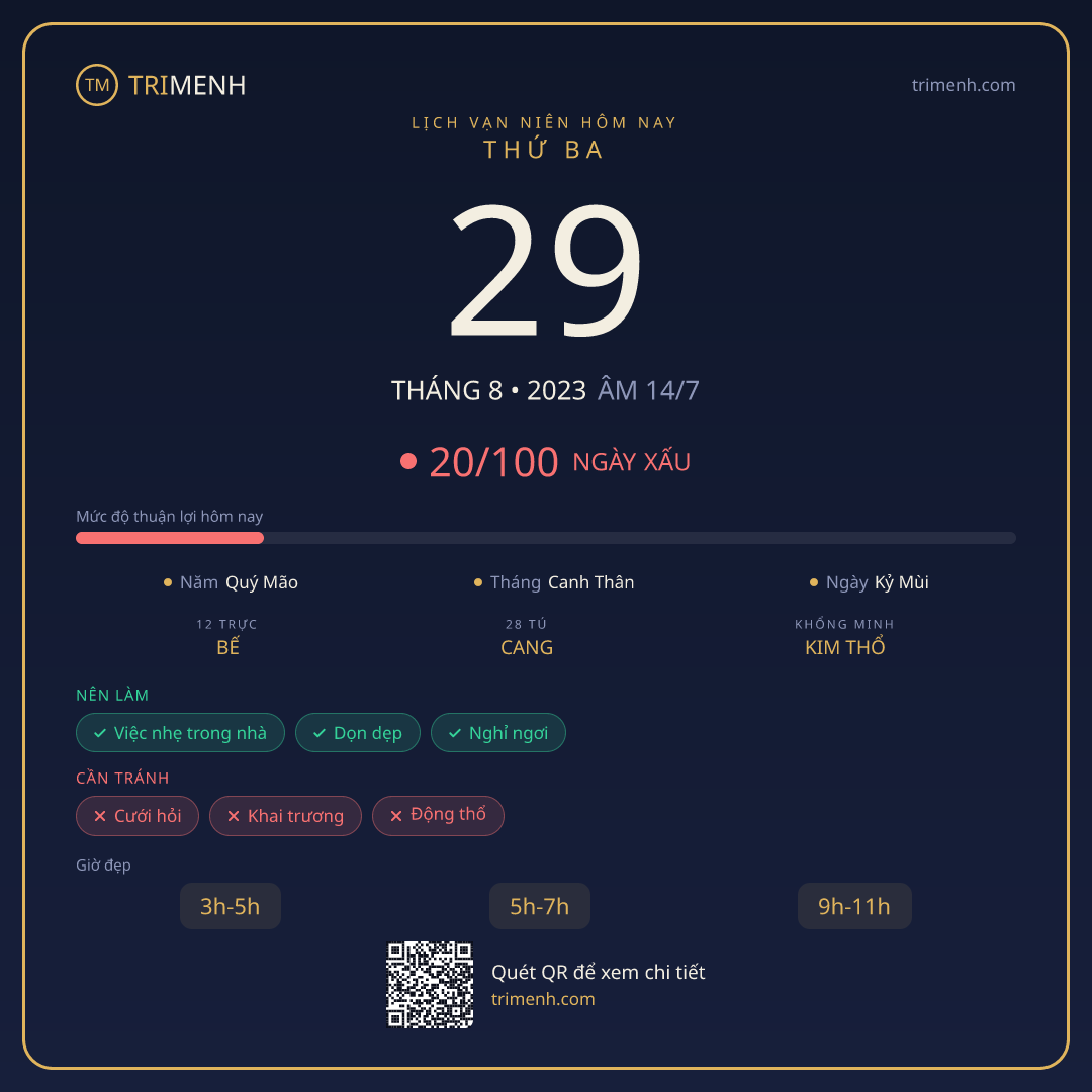 Ảnh lịch ngày 29/8/2023