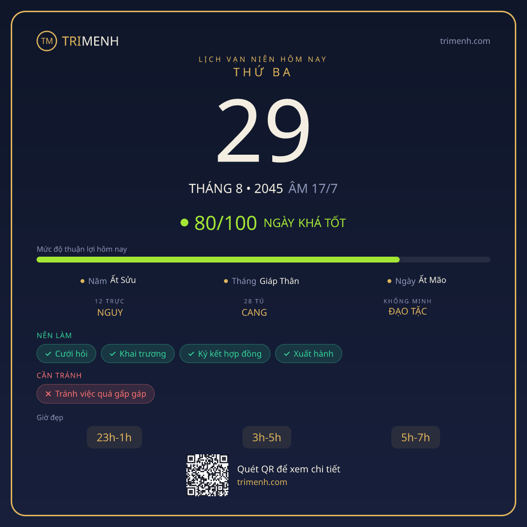 Ảnh lịch ngày 29/8/2045