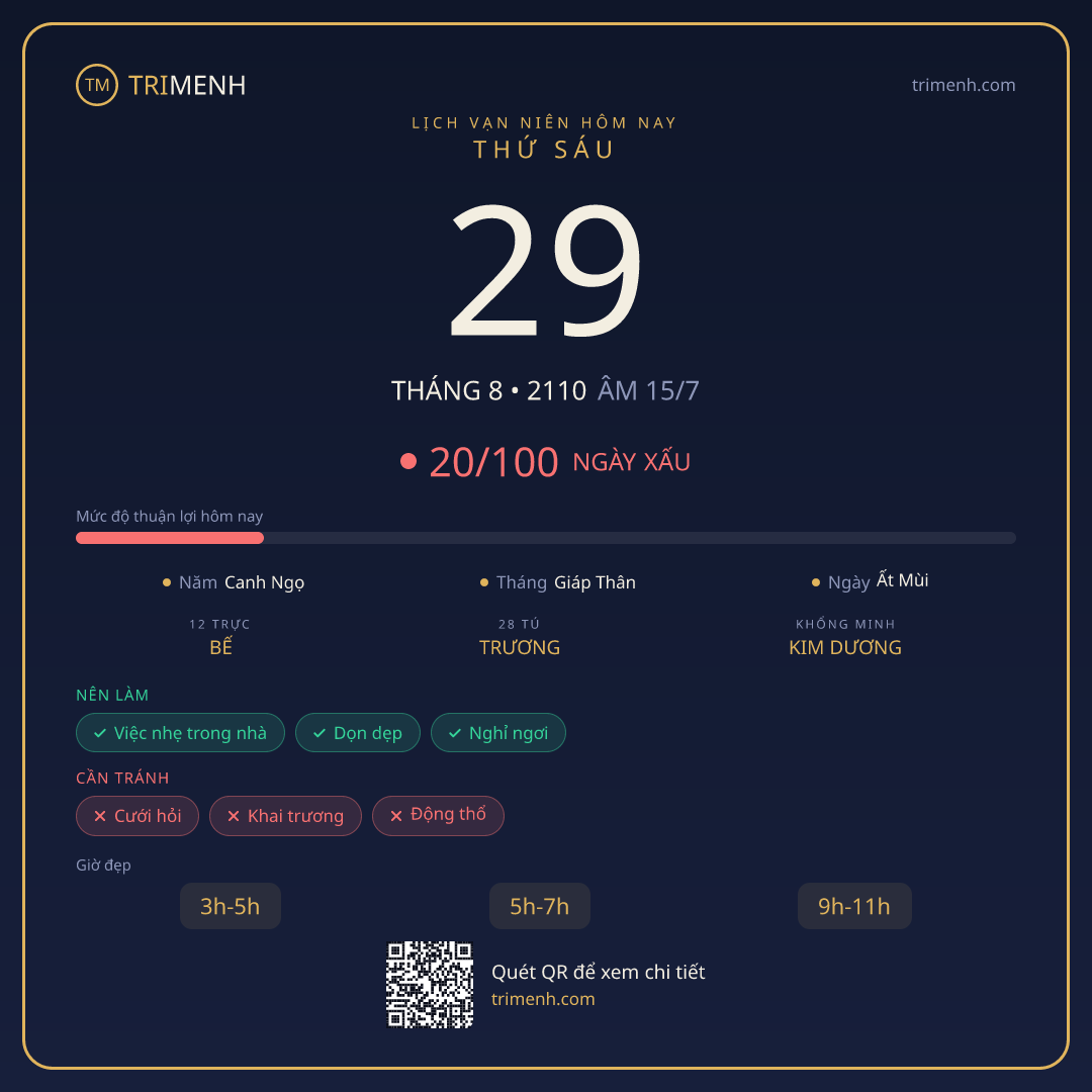 Ảnh lịch ngày 29/8/2110