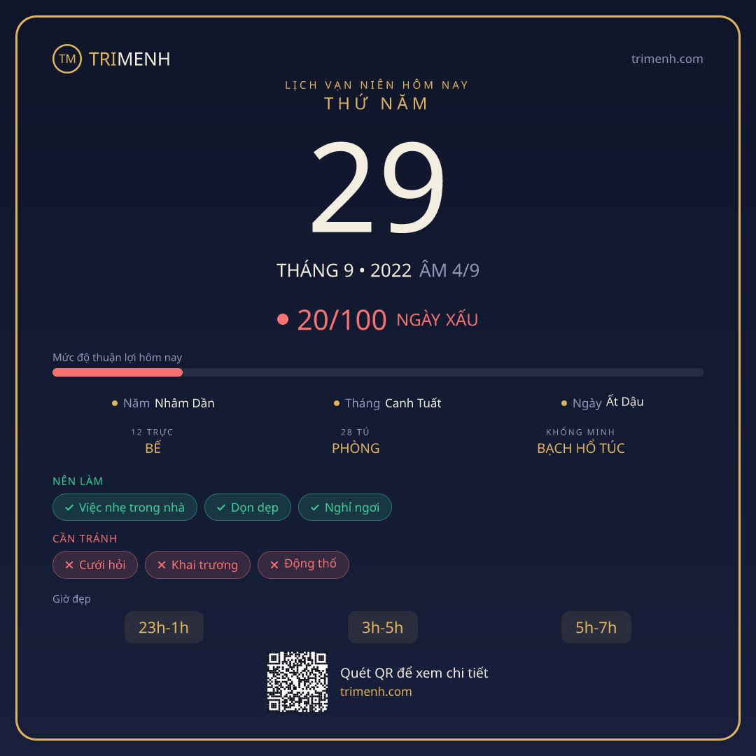 Ảnh lịch ngày 29/9/2022