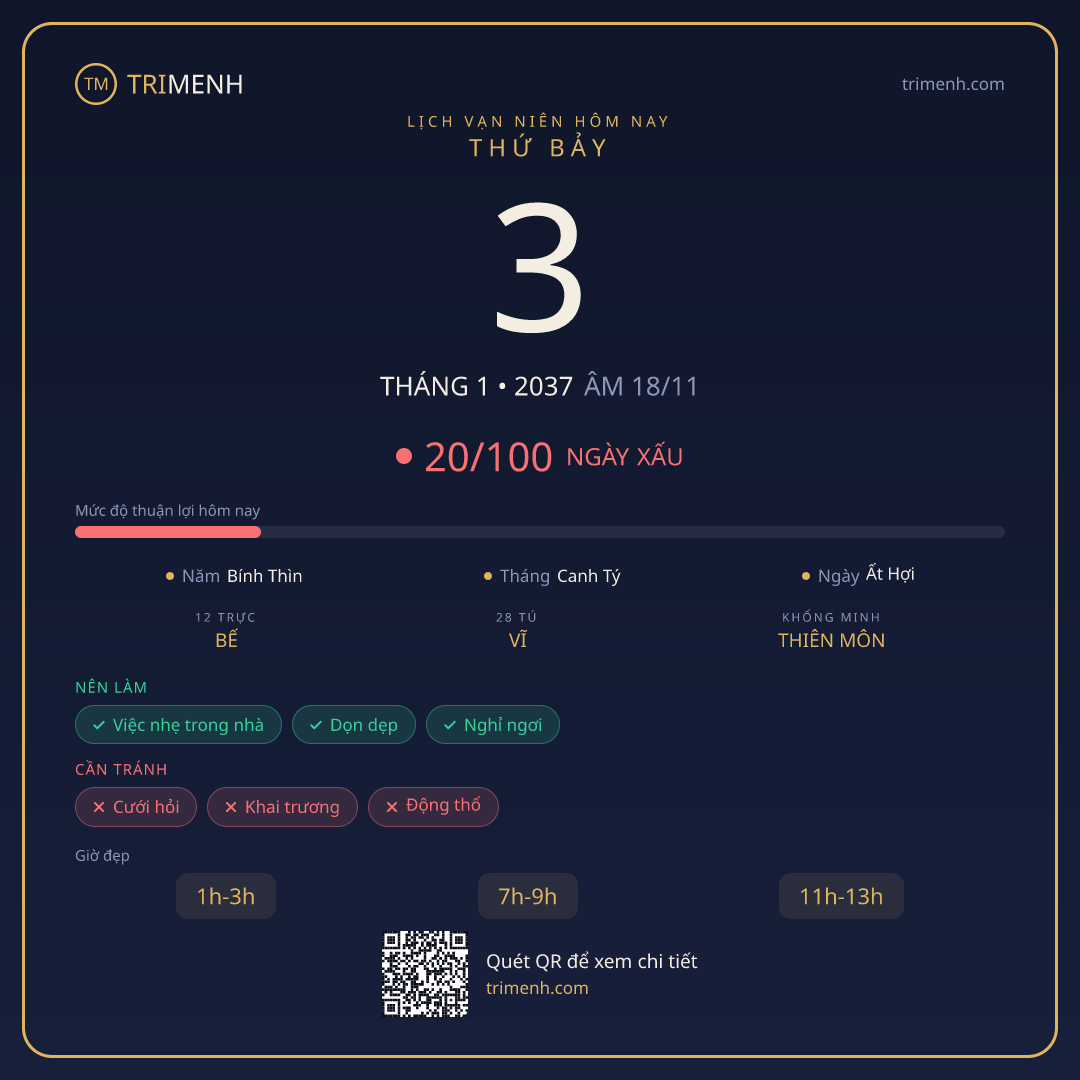 Ảnh lịch ngày 3/1/2037