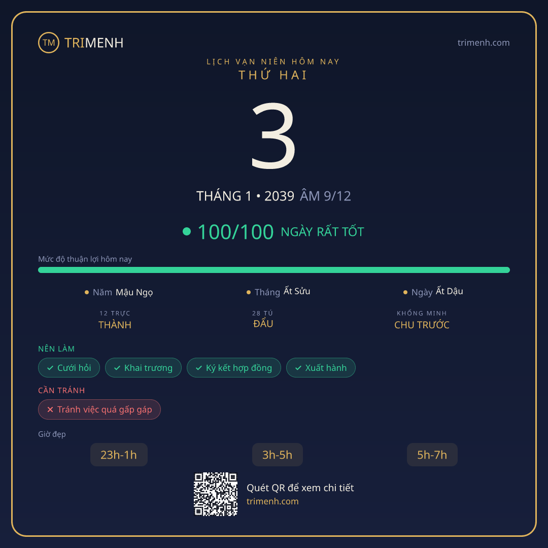 Ảnh lịch ngày 3/1/2039