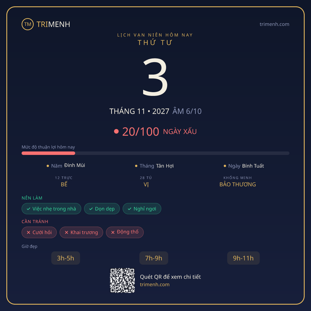 Ảnh lịch ngày 3/11/2027