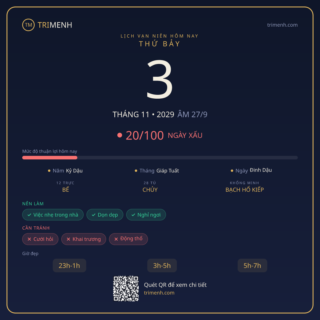 Ảnh lịch ngày 3/11/2029