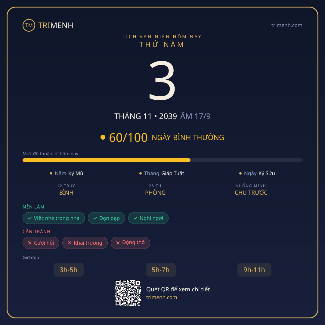 Ảnh lịch ngày 3/11/2039