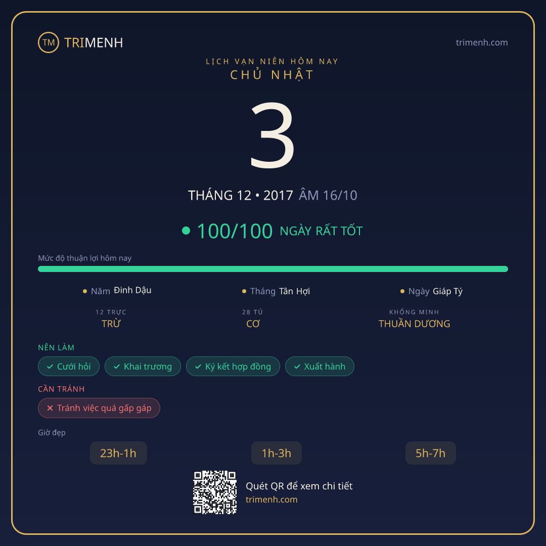 Ảnh lịch ngày 3/12/2017