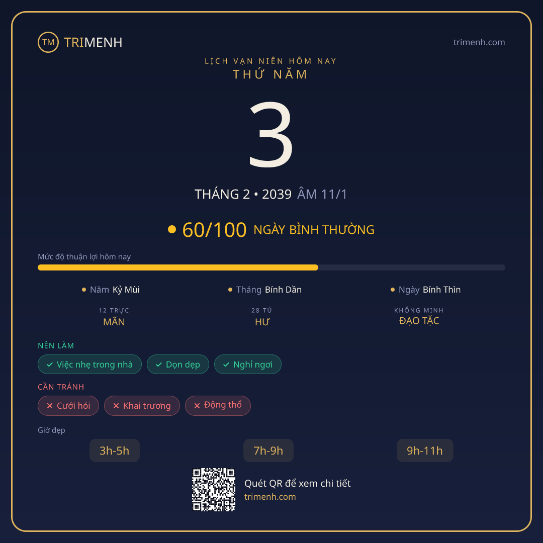Ảnh lịch ngày 3/2/2039