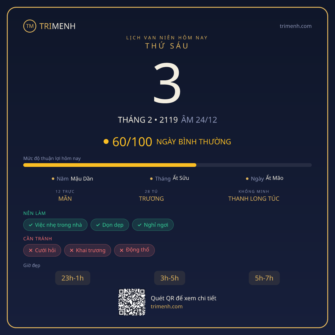 Ảnh lịch ngày 3/2/2119