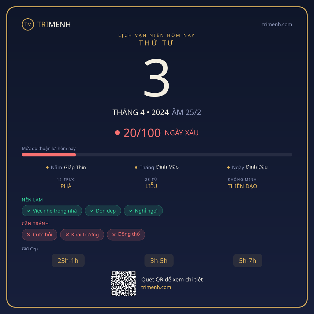 Ảnh lịch ngày 3/4/2024