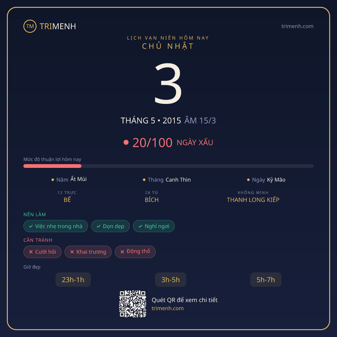 Ảnh lịch ngày 3/5/2015