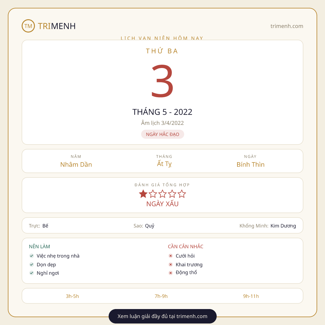 Ảnh lịch ngày 3/5/2022