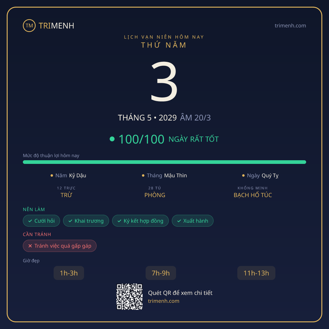 Ảnh lịch ngày 3/5/2029