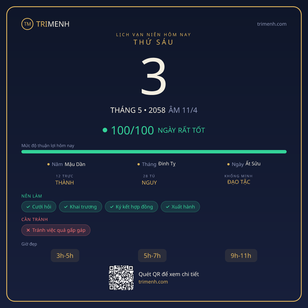 Ảnh lịch ngày 3/5/2058