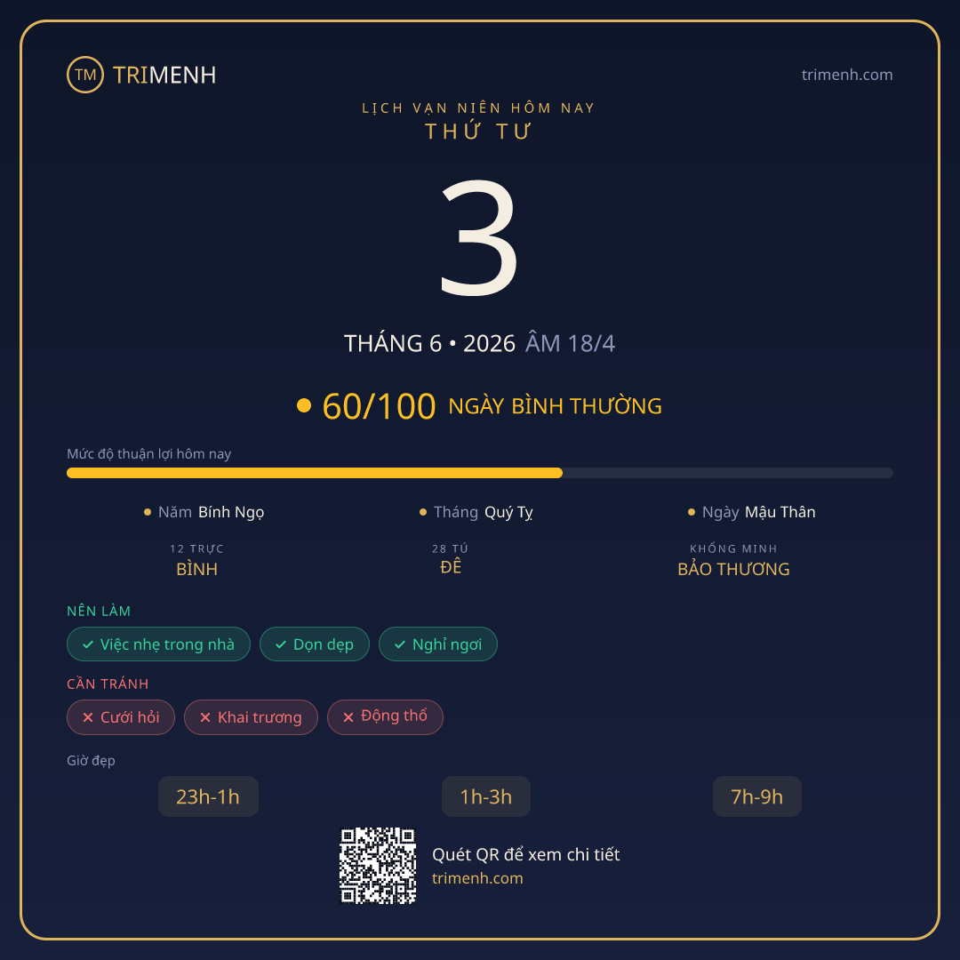 Ảnh lịch ngày 3/6/2026