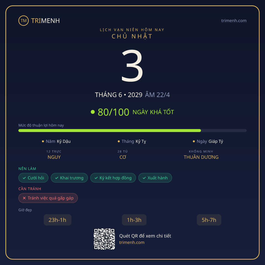 Ảnh lịch ngày 3/6/2029