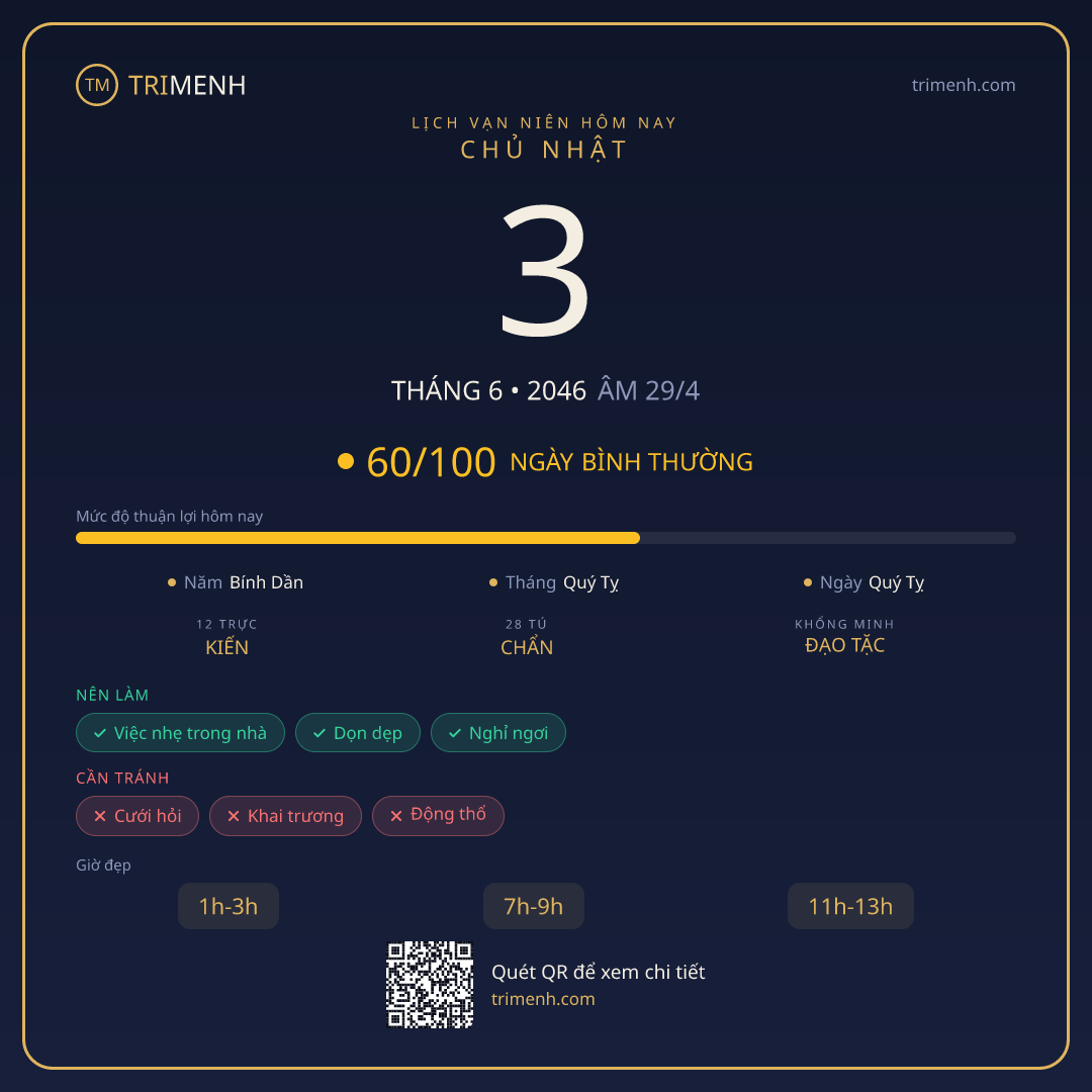 Ảnh lịch ngày 3/6/2046
