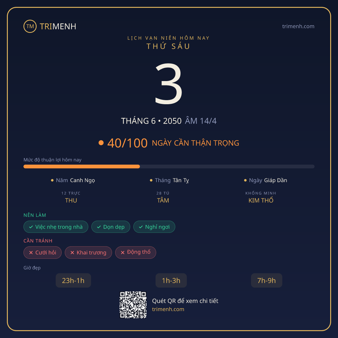 Ảnh lịch ngày 3/6/2050