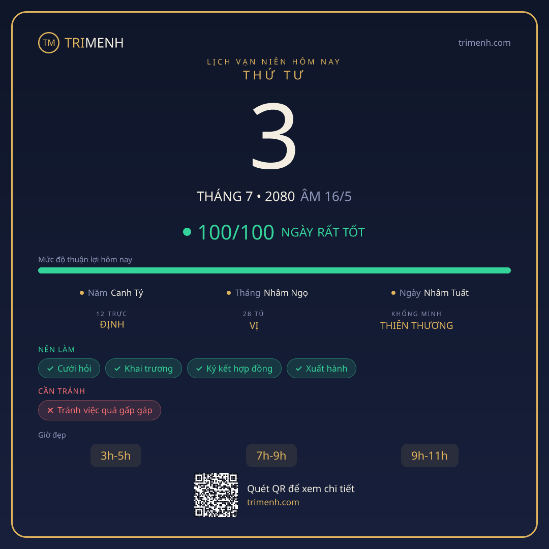 Ảnh lịch ngày 3/7/2080