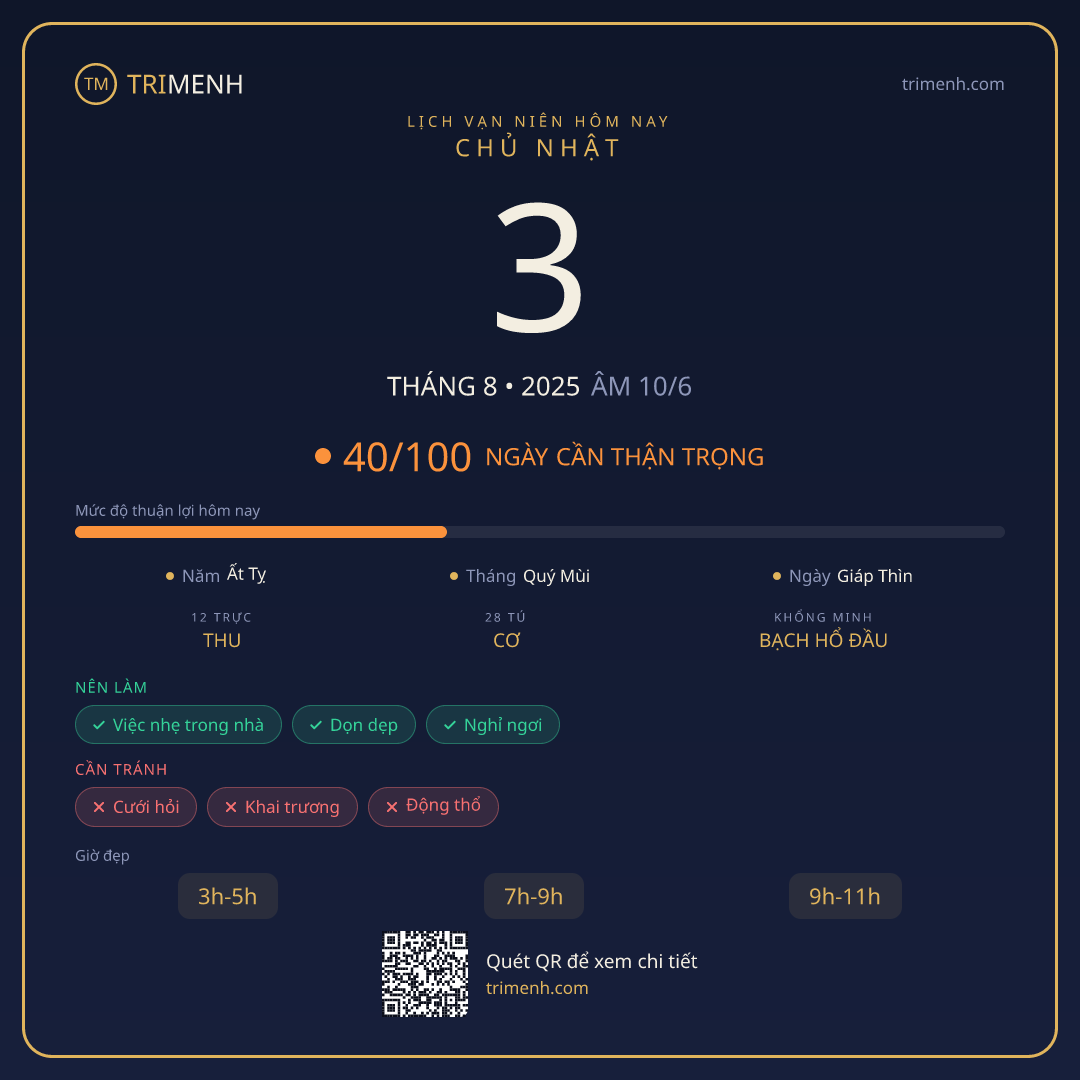 Ảnh lịch ngày 3/8/2025