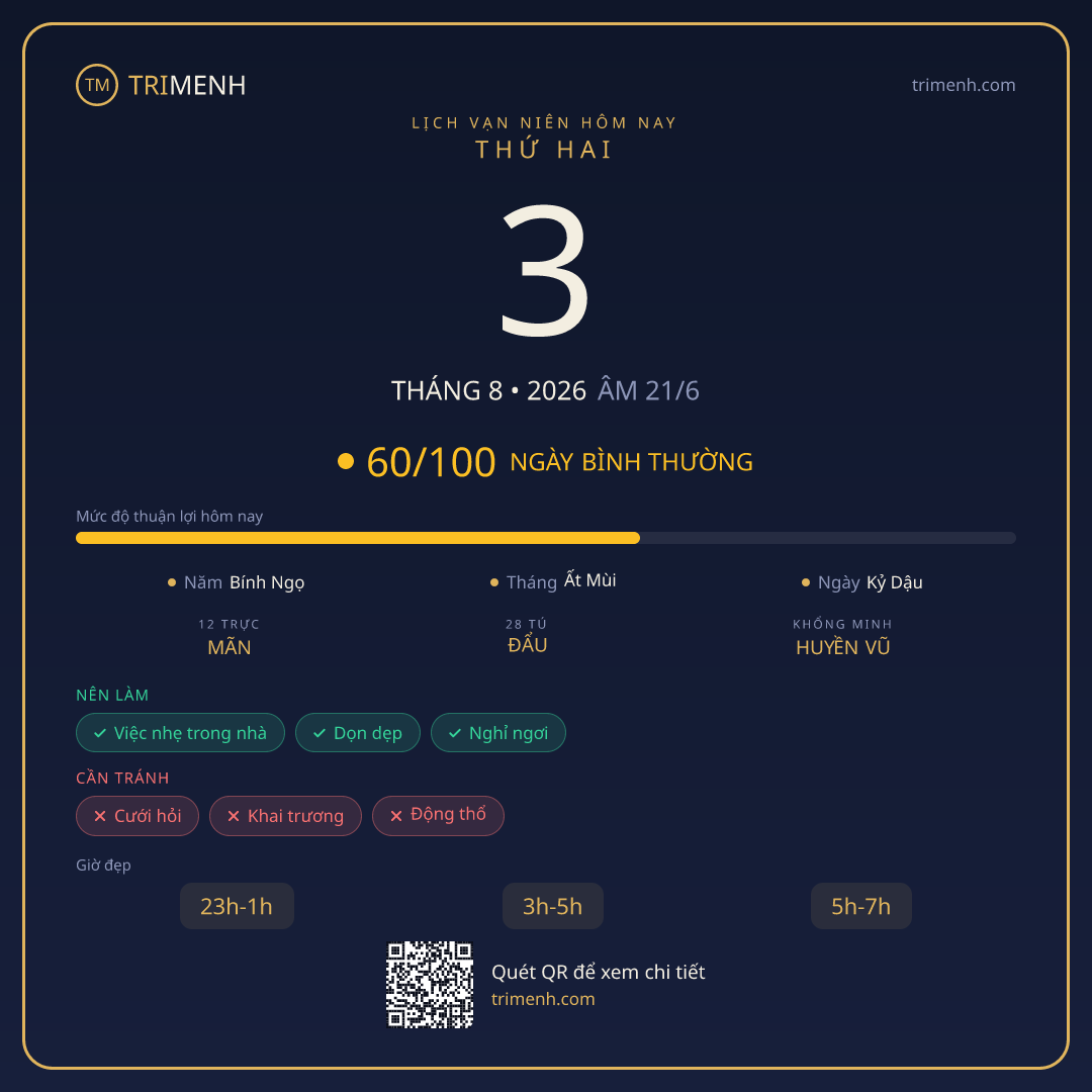 Ảnh lịch ngày 3/8/2026
