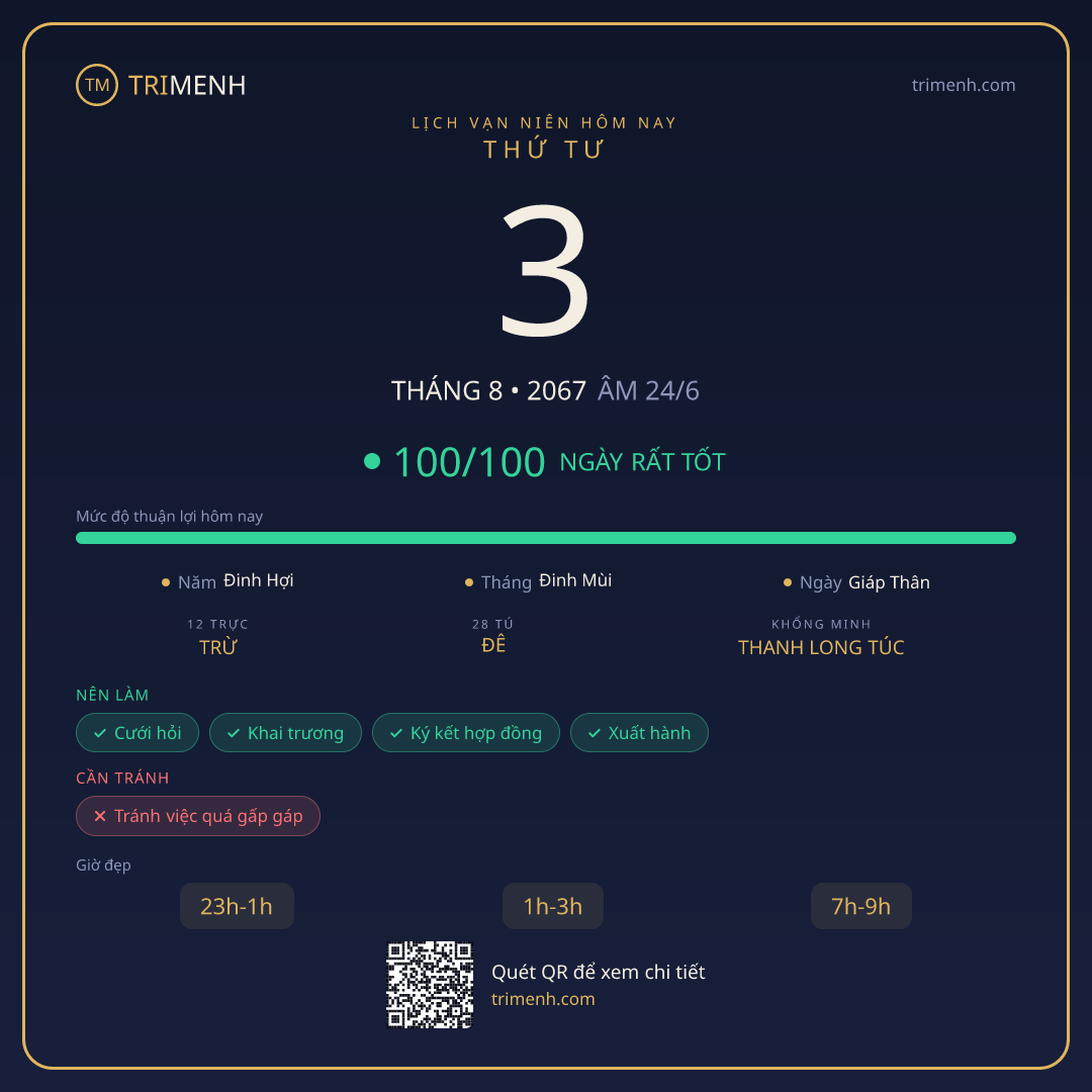 Ảnh lịch ngày 3/8/2067