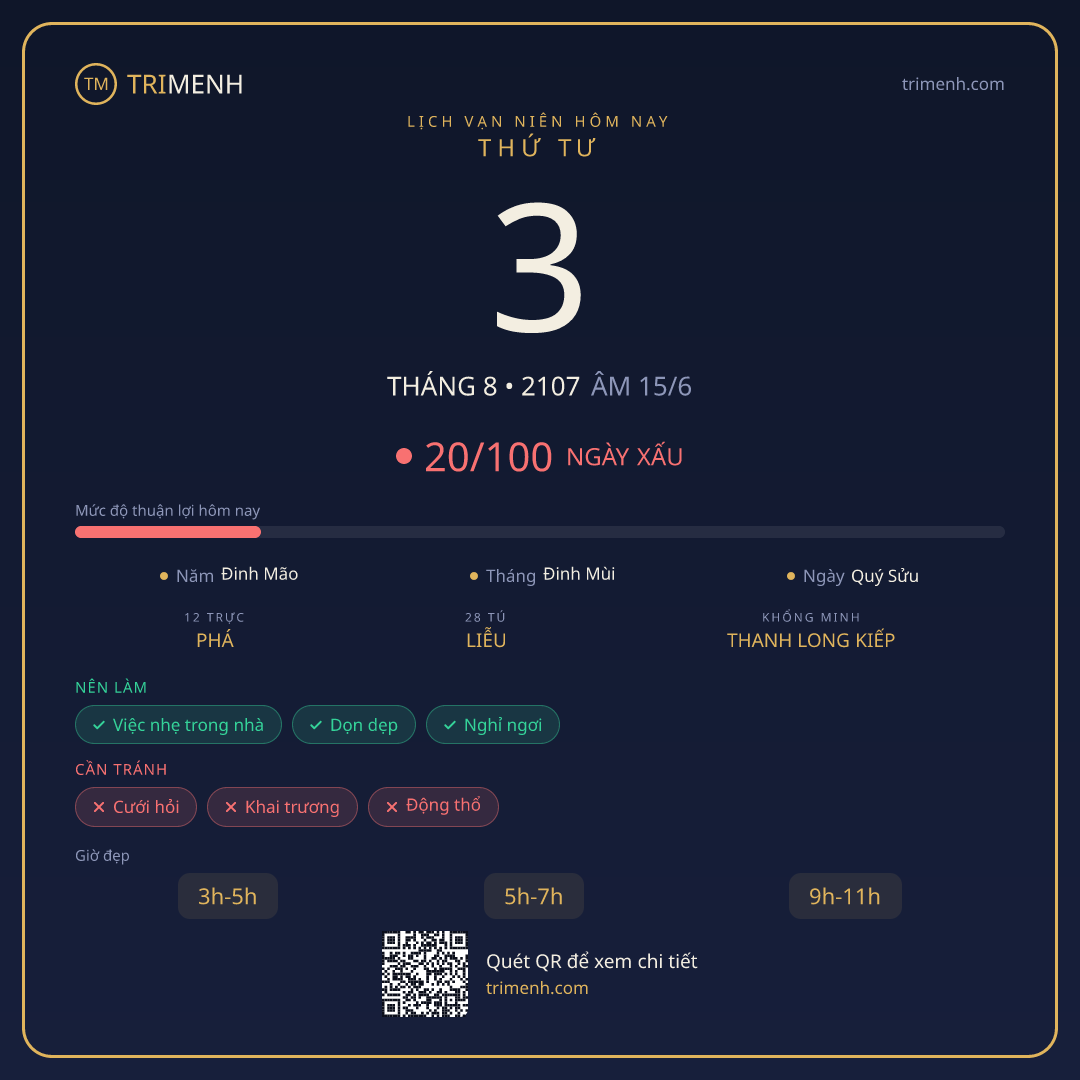 Ảnh lịch ngày 3/8/2107