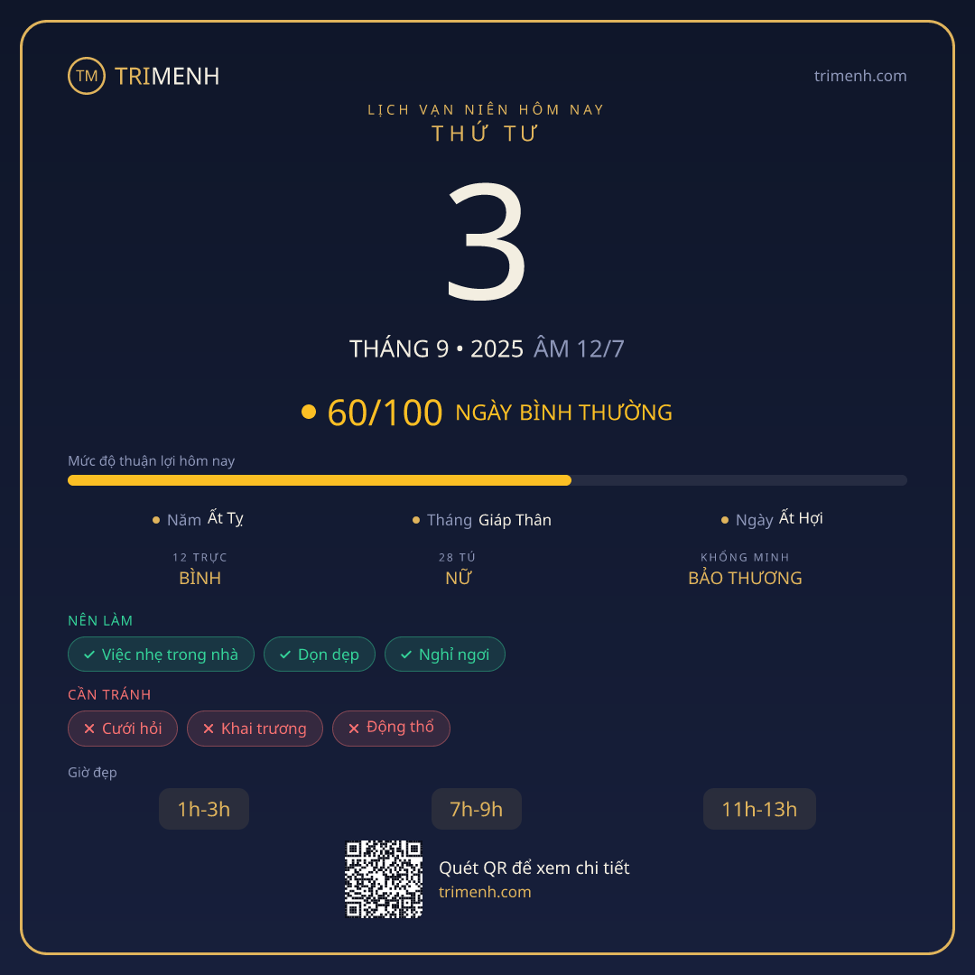 Ảnh lịch ngày 3/9/2025