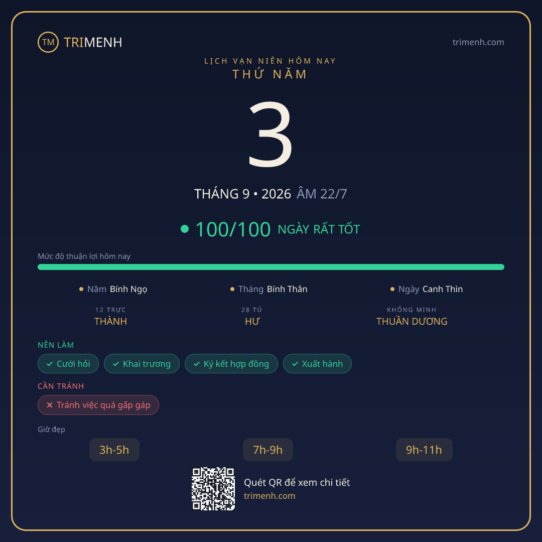 Ảnh lịch ngày 3/9/2026