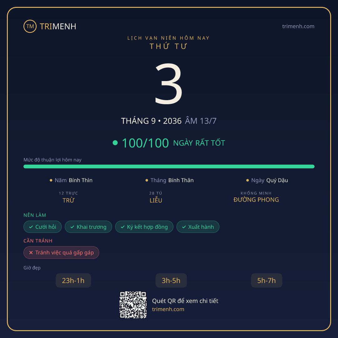 Ảnh lịch ngày 3/9/2036