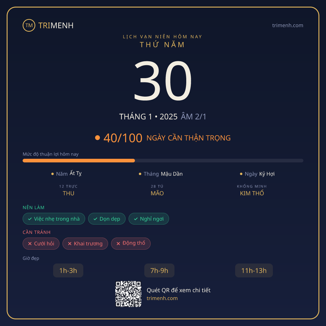 Ảnh lịch ngày 30/1/2025