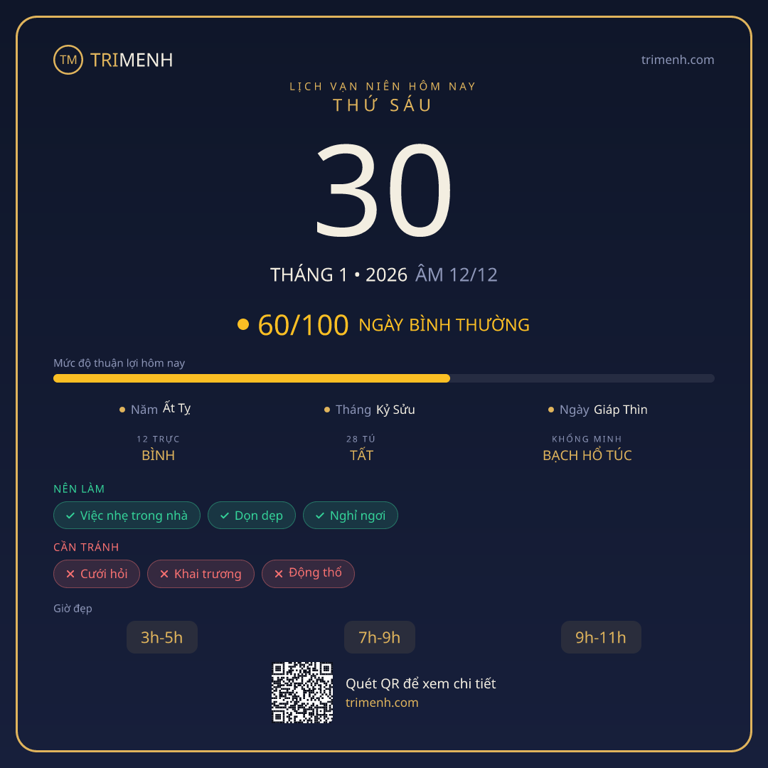 Ảnh lịch ngày 30/1/2026