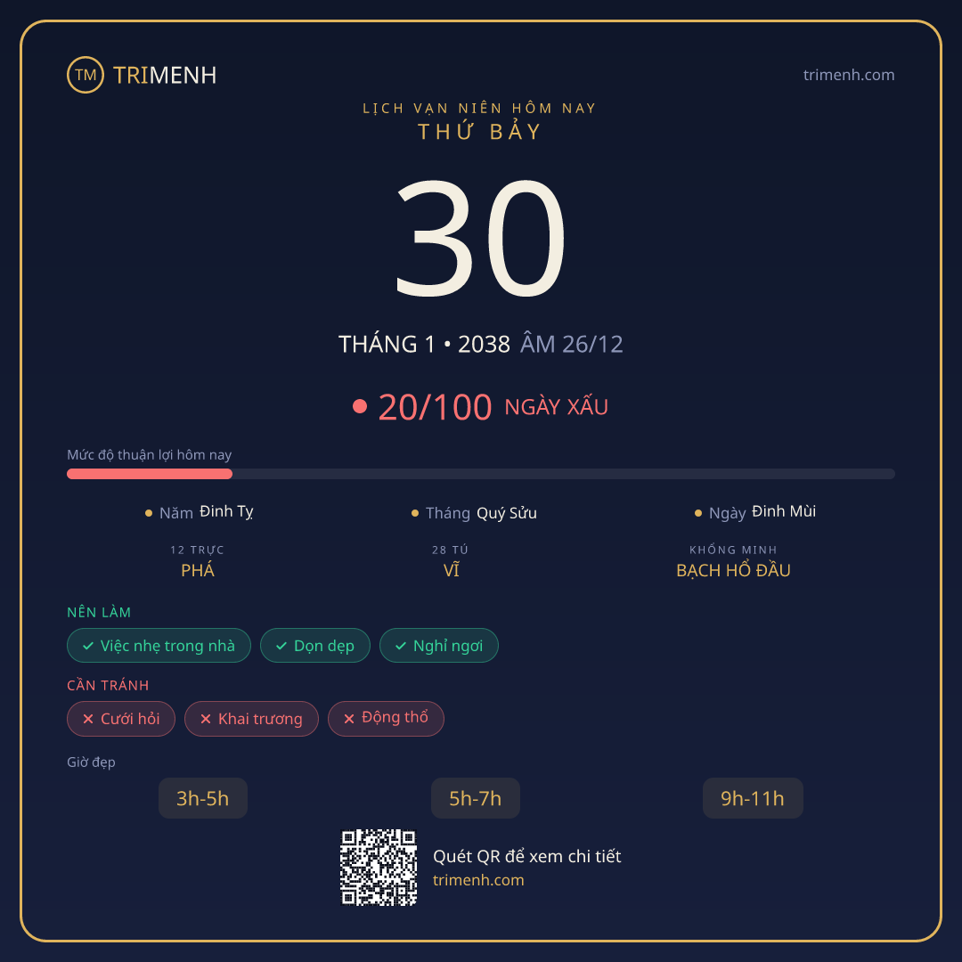 Ảnh lịch ngày 30/1/2038