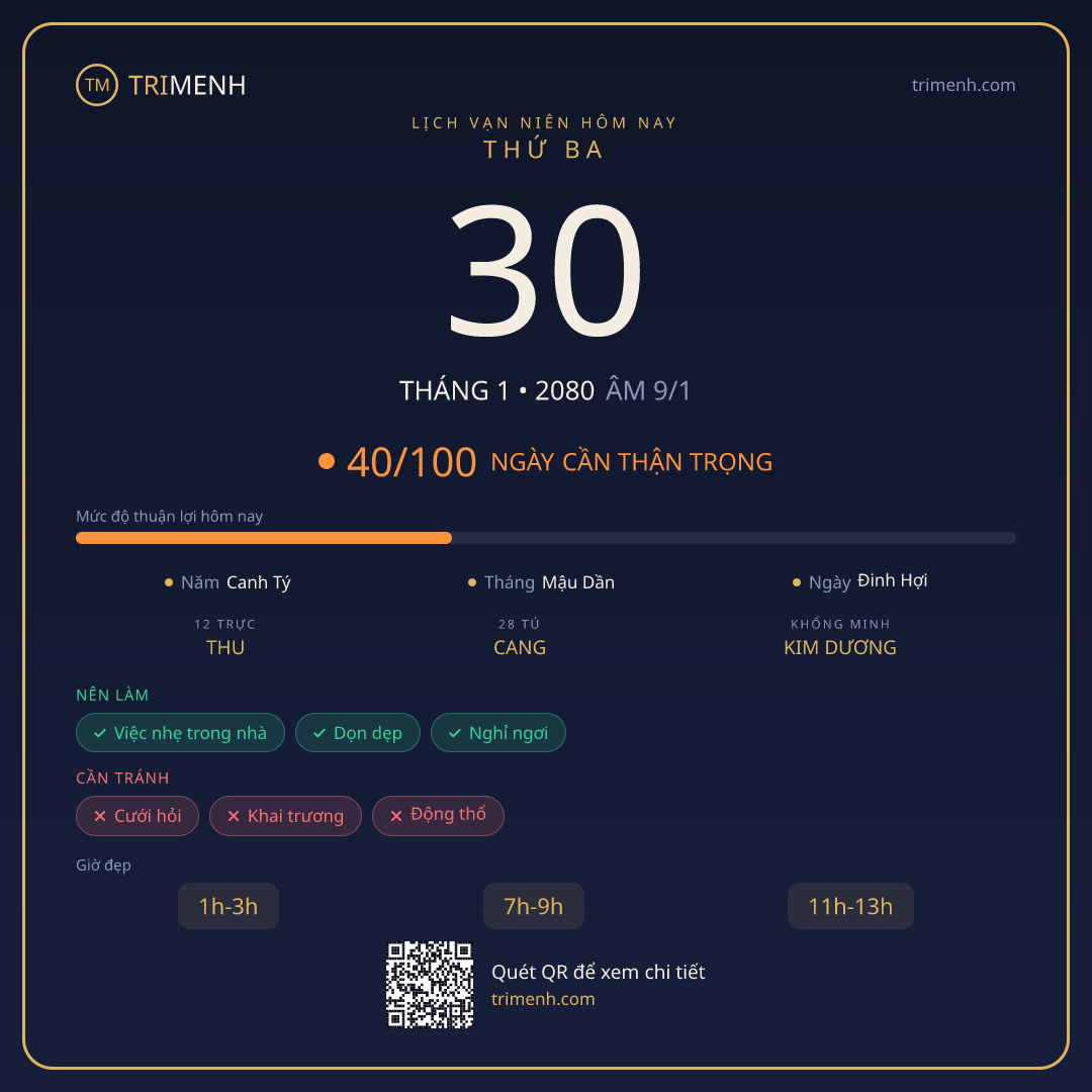 Ảnh lịch ngày 30/1/2080