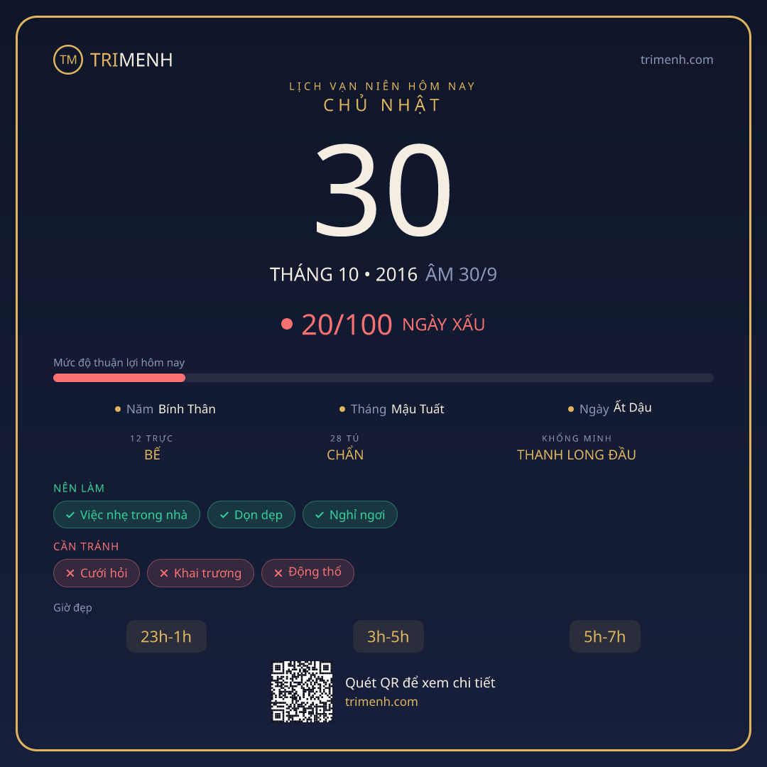 Ảnh lịch ngày 30/10/2016