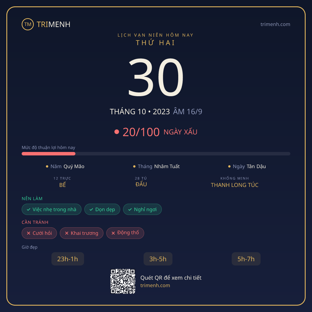 Ảnh lịch ngày 30/10/2023