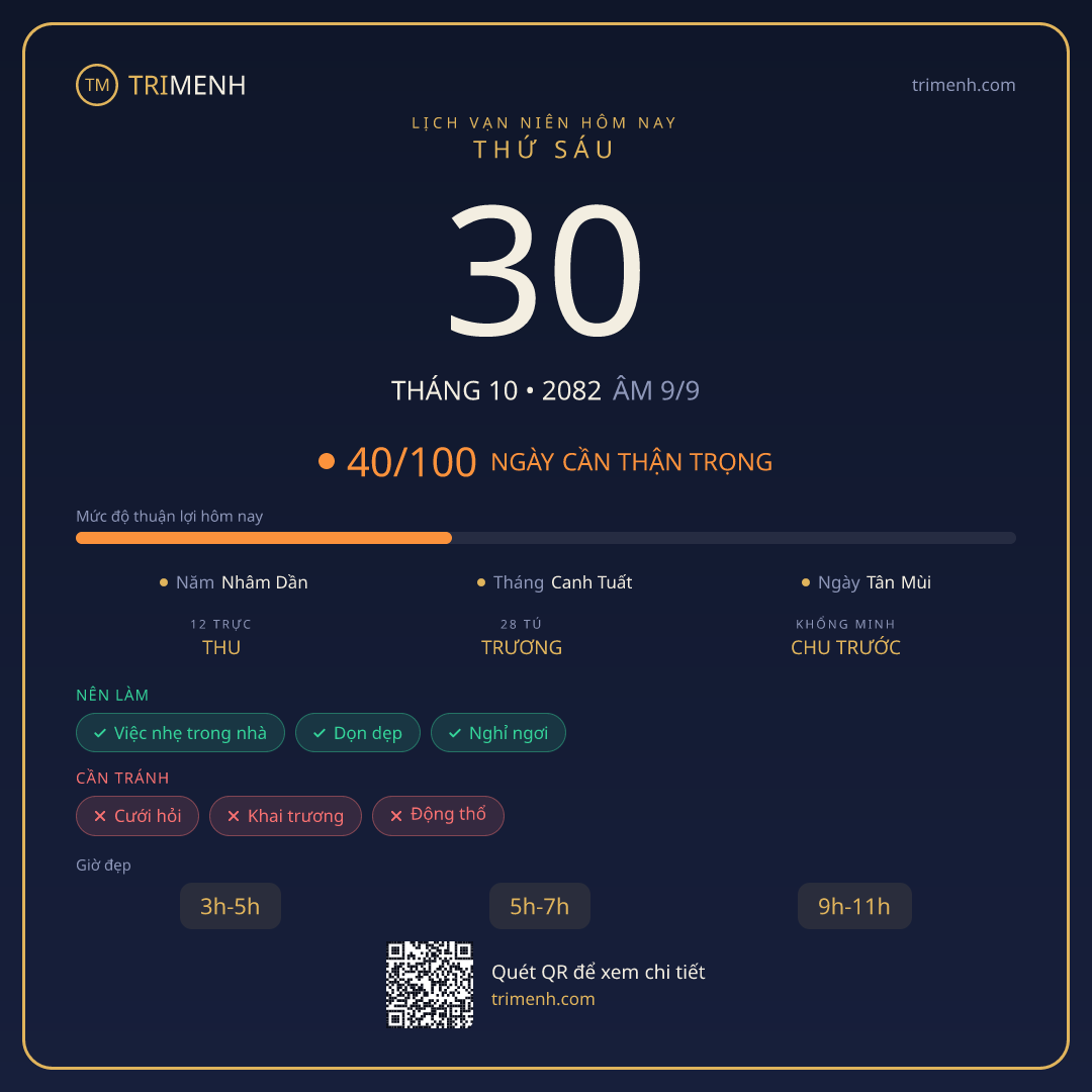 Ảnh lịch ngày 30/10/2082