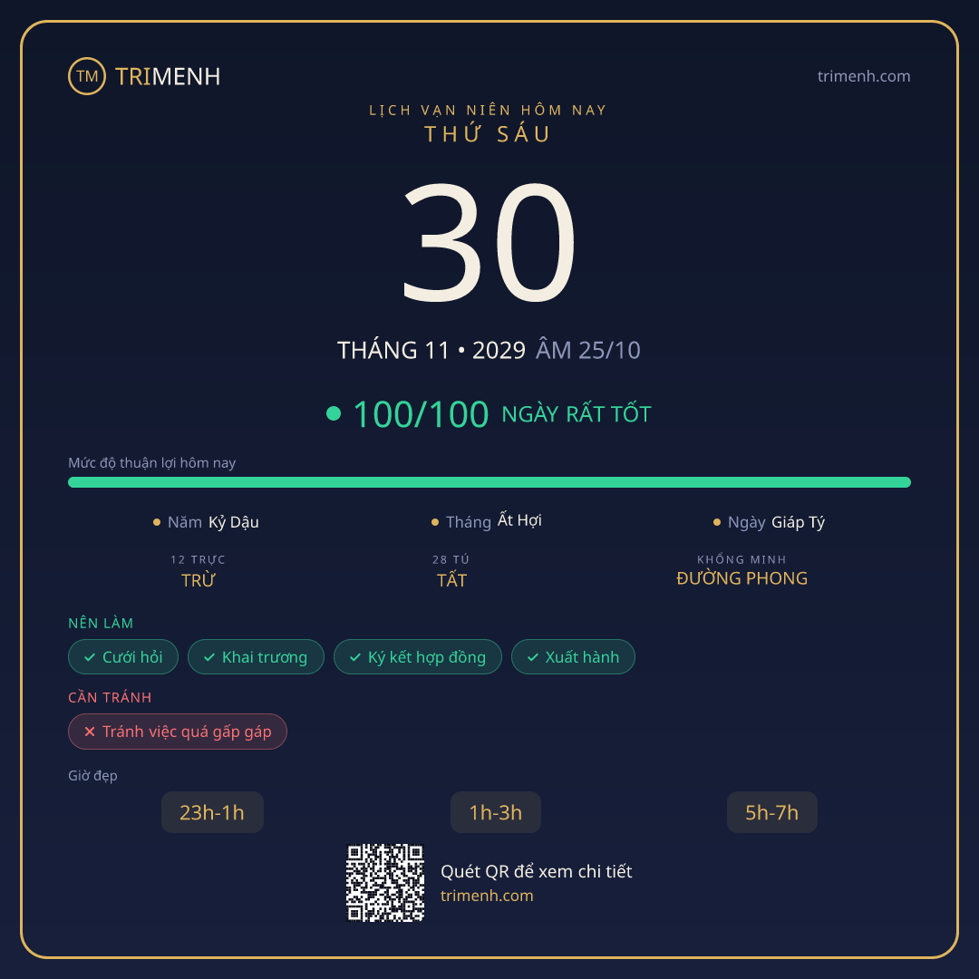 Ảnh lịch ngày 30/11/2029