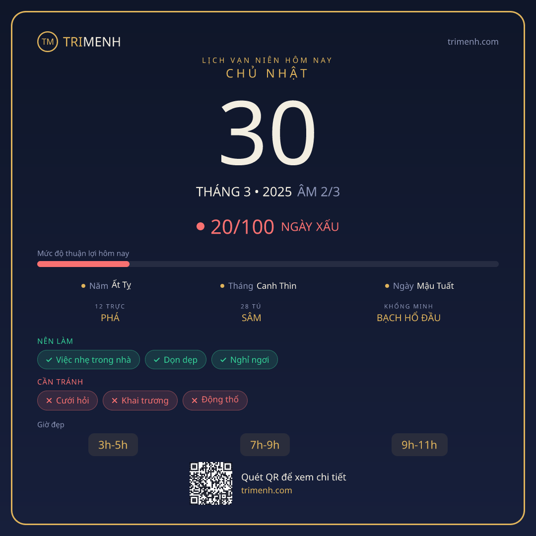 Ảnh lịch ngày 30/3/2025