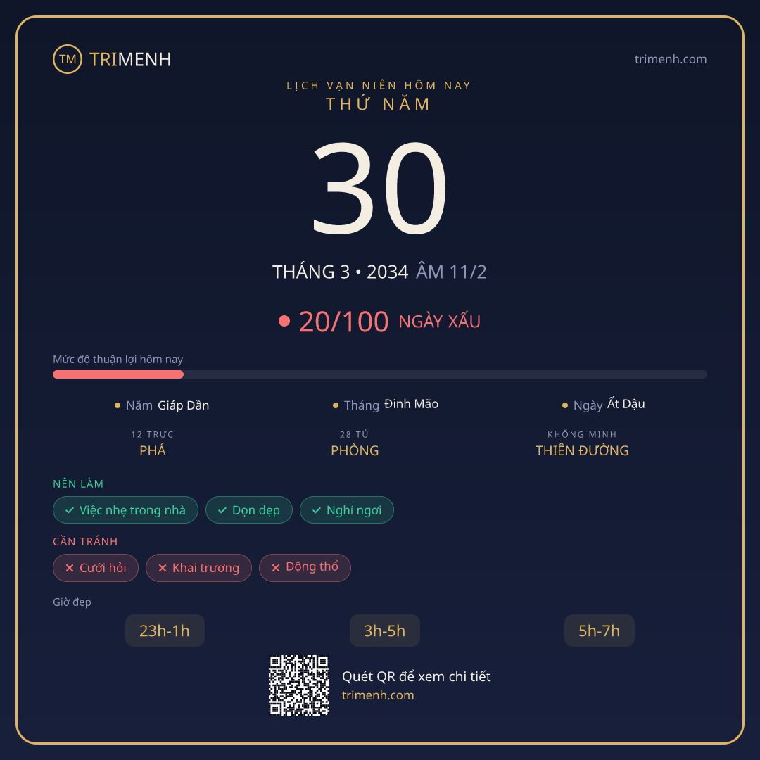 Ảnh lịch ngày 30/3/2034