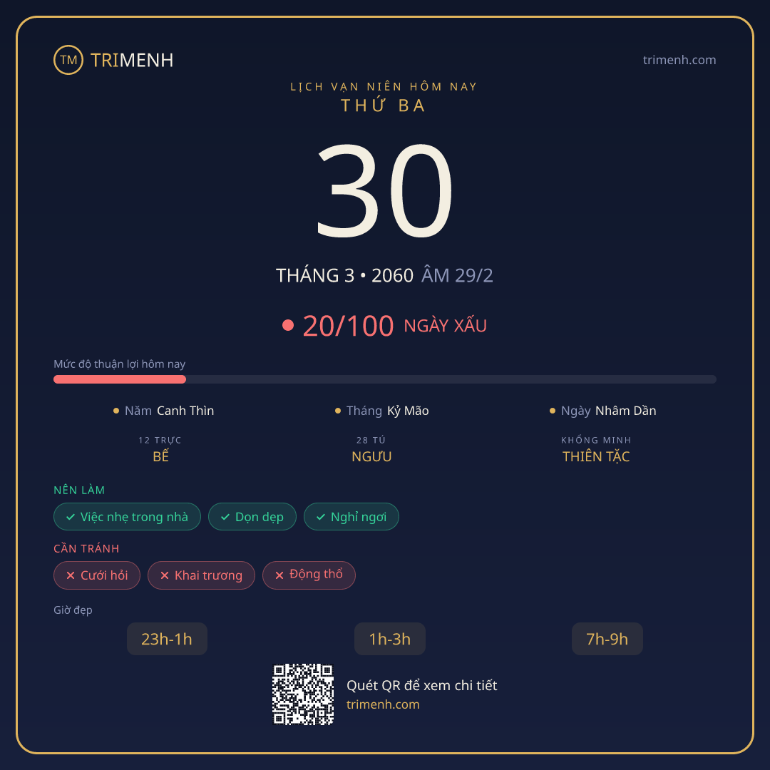 Ảnh lịch ngày 30/3/2060