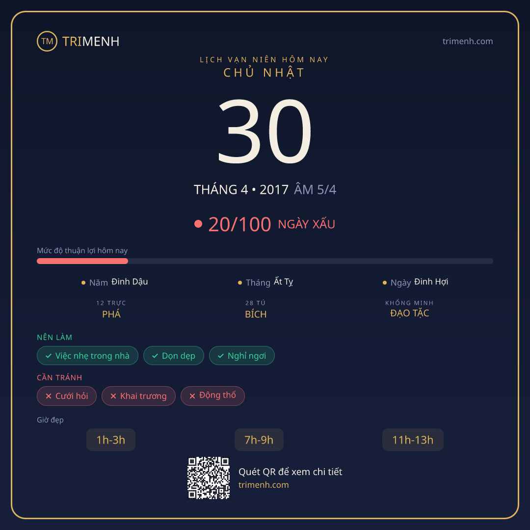 Ảnh lịch ngày 30/4/2017