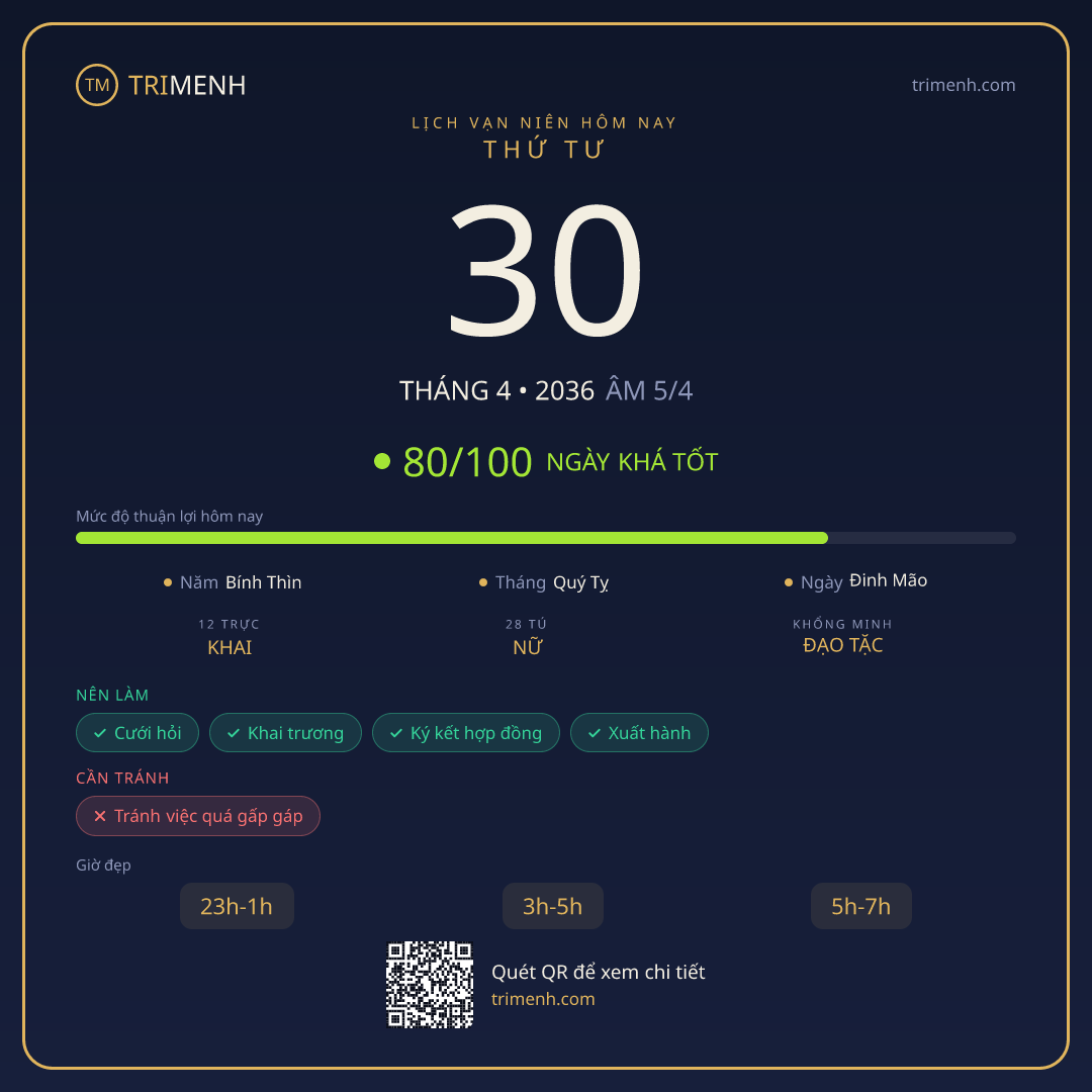 Ảnh lịch ngày 30/4/2036